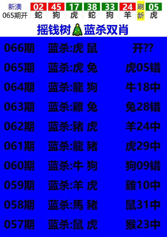 Image from post