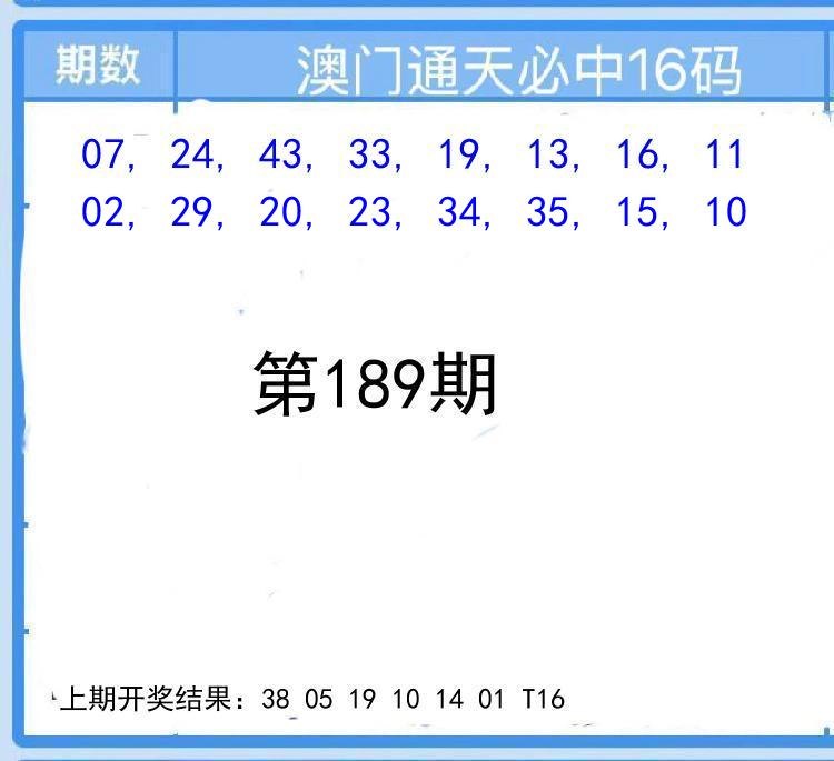 Image from post