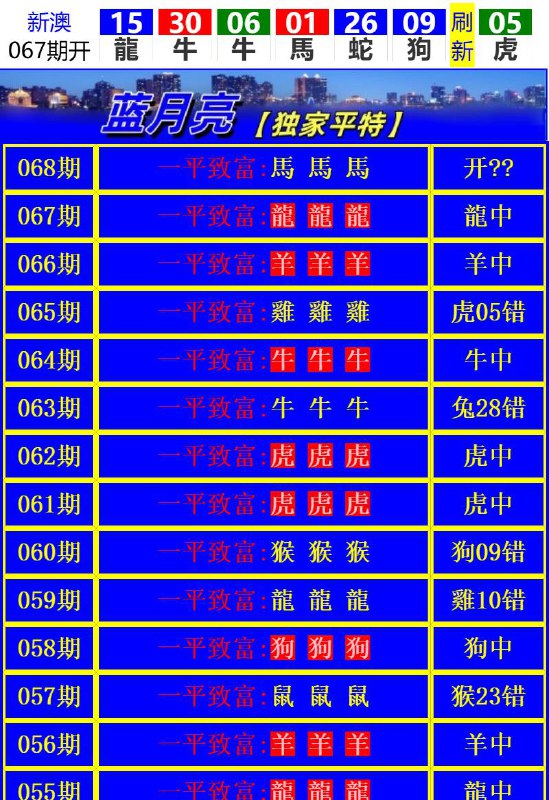 Image from post