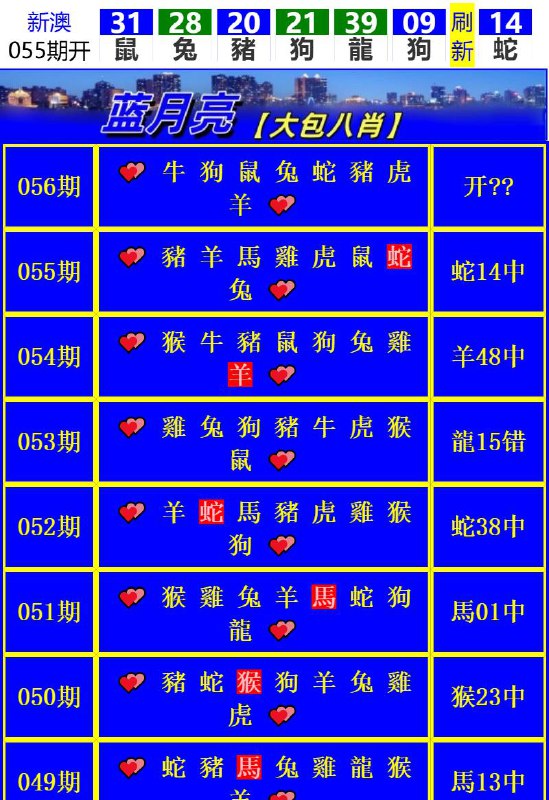 Image from post