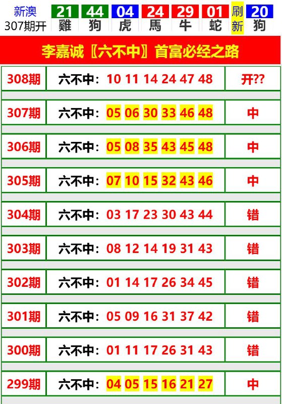 Image from post