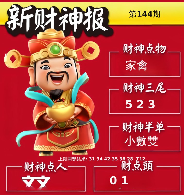 Image from post
