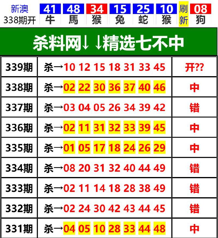 Image from post