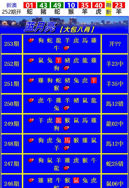 Image from post