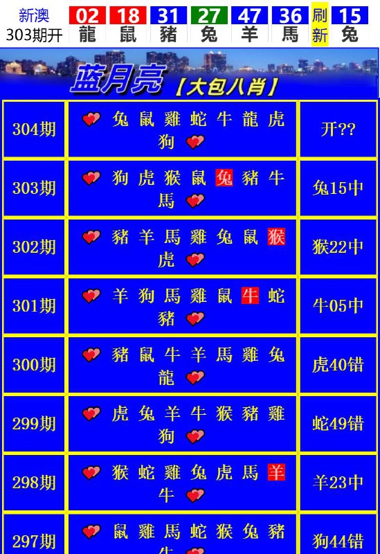 Image from post