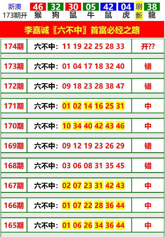 Image from post