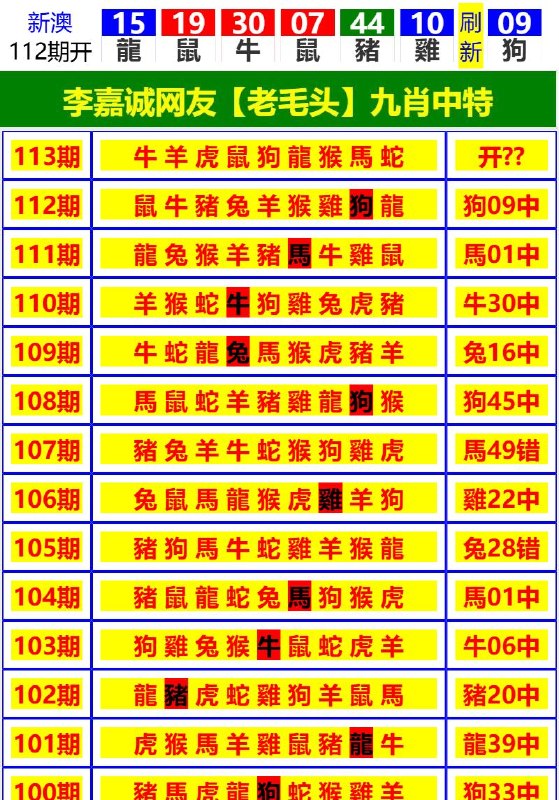 Image from post