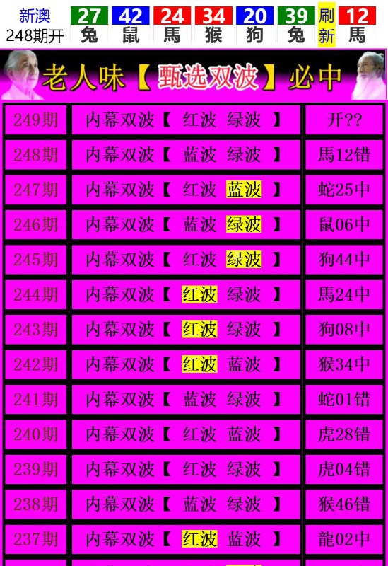 Image from post