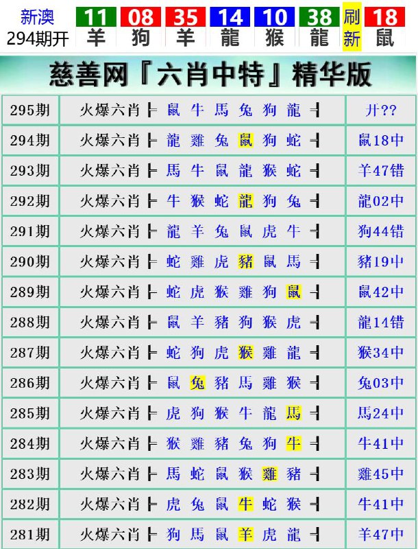 Image from post
