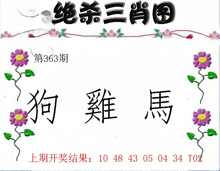 Image from post