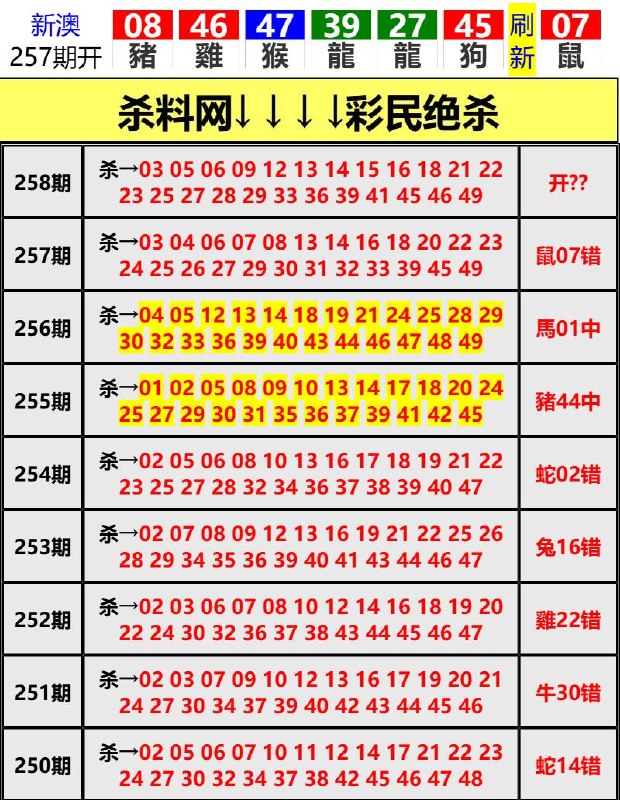 Image from post