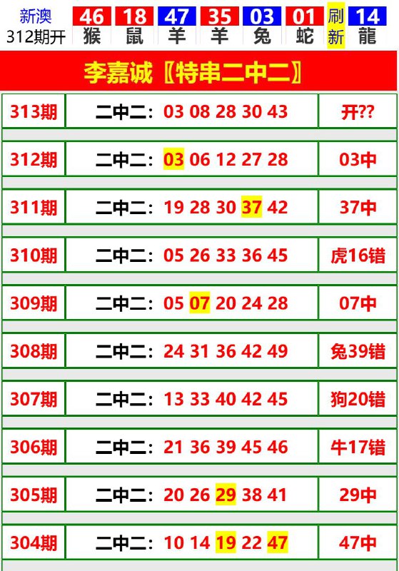 Image from post