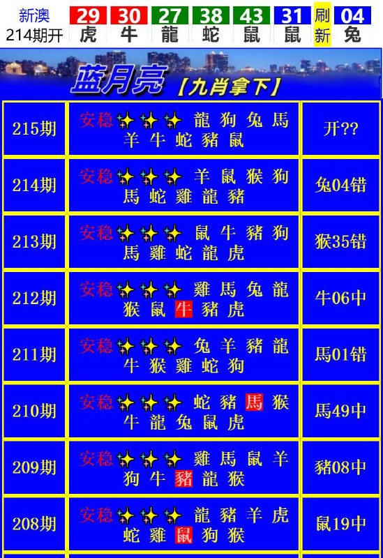 Image from post