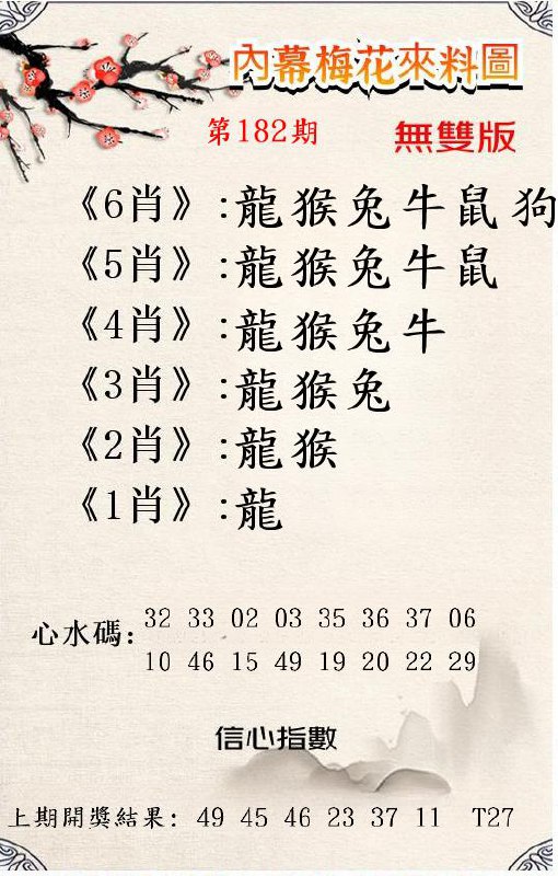 Image from post