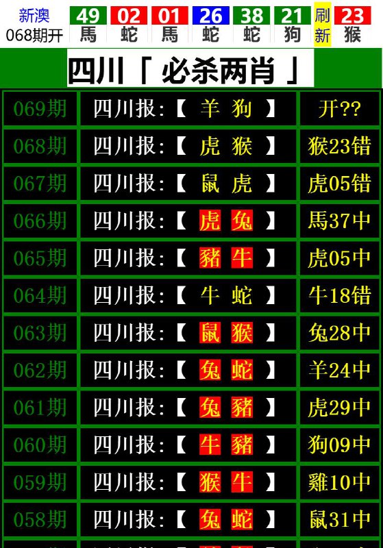 Image from post