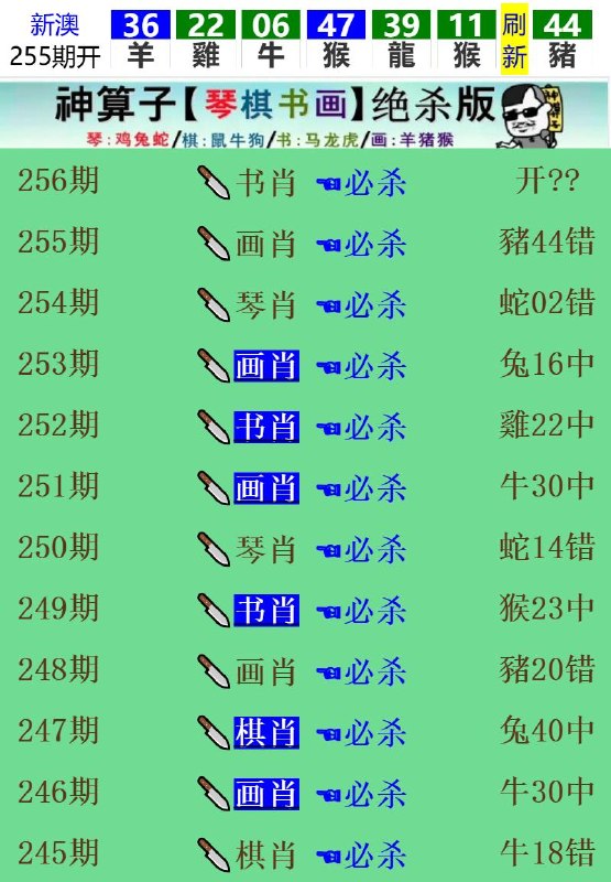 Image from post