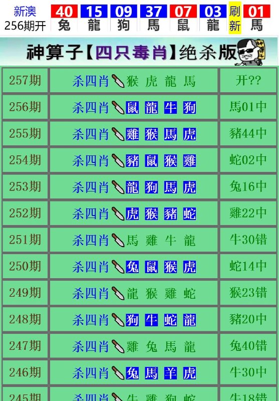 Image from post