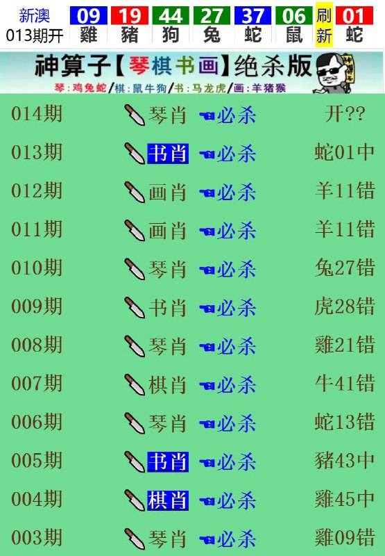 Image from post