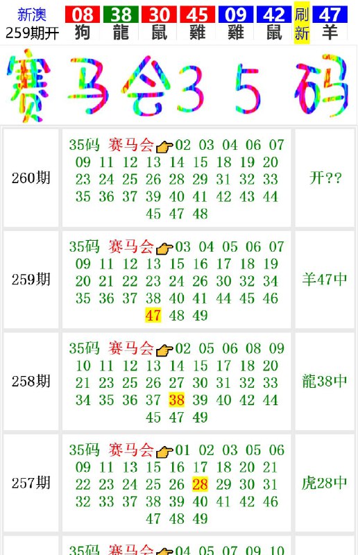Image from post