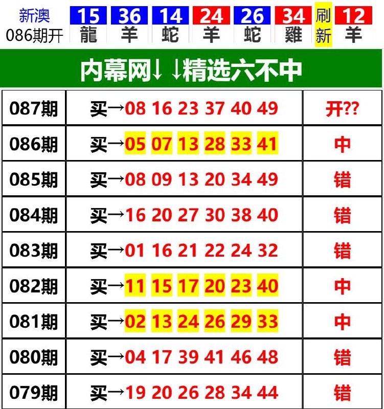 Image from post