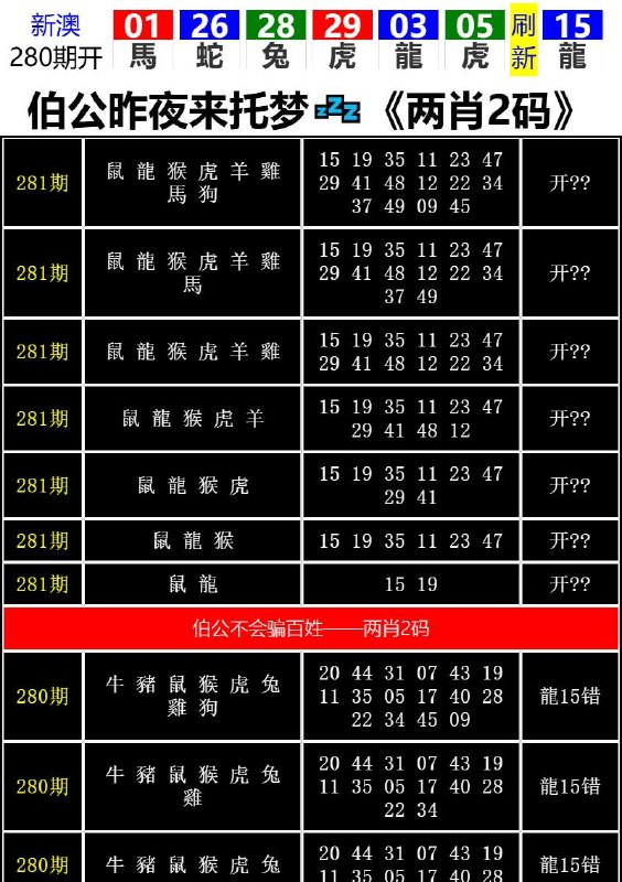 Image from post