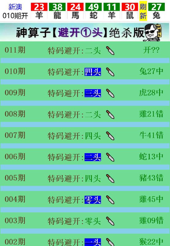 Image from post