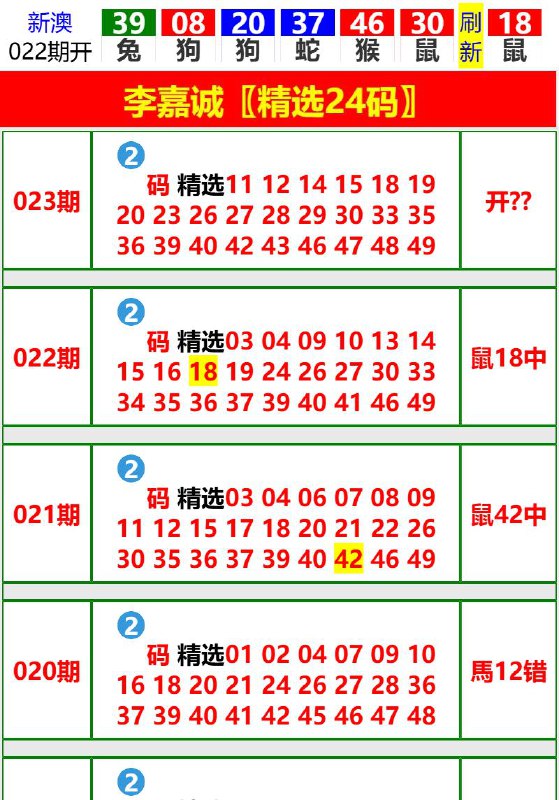 Image from post