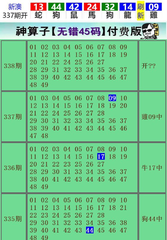 Image from post