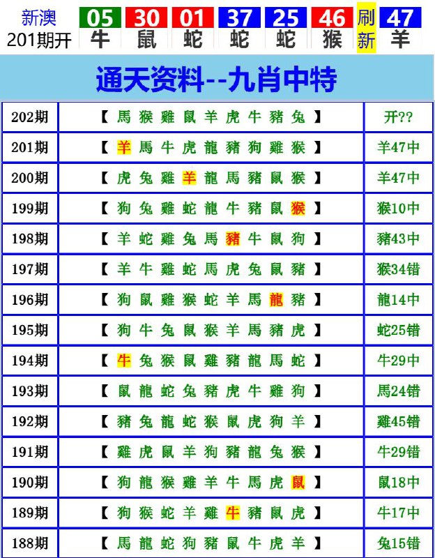 Image from post