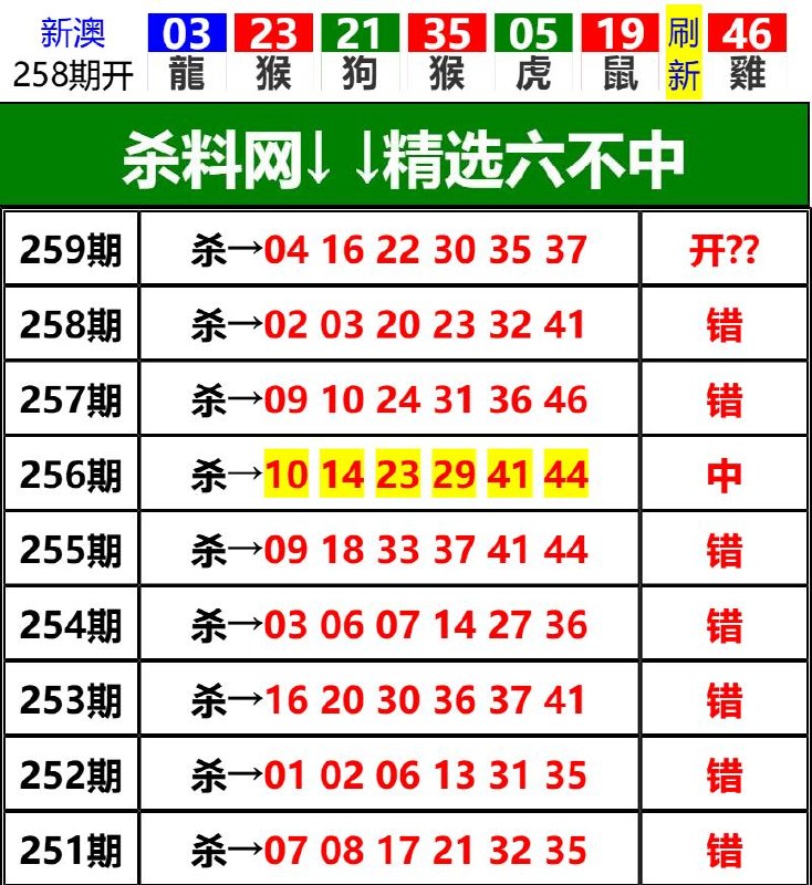 Image from post