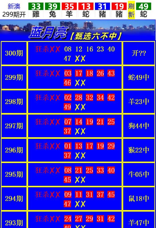 Image from post