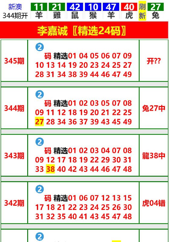 Image from post