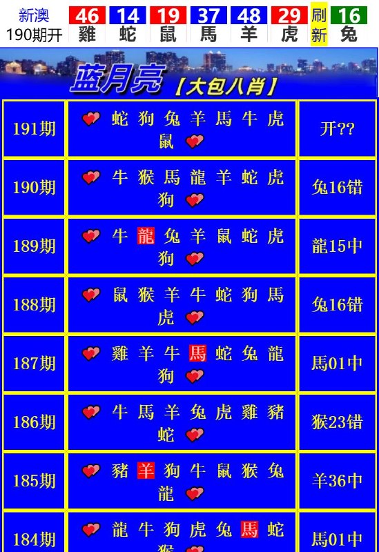 Image from post