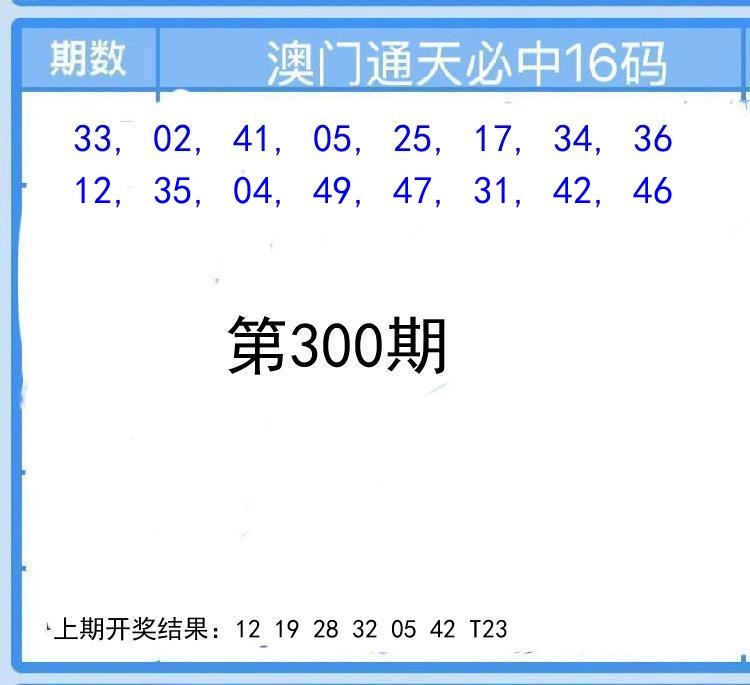 Image from post