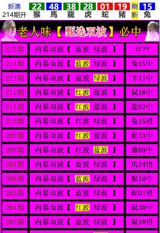 Image from post