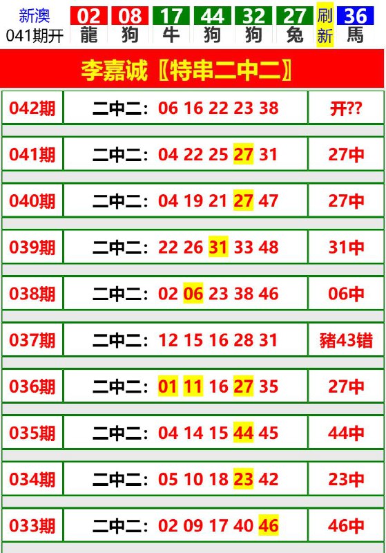Image from post