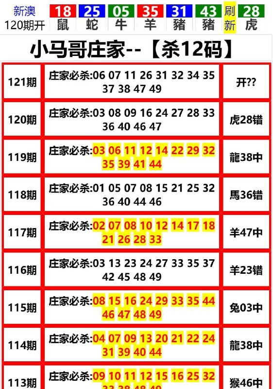 Image from post