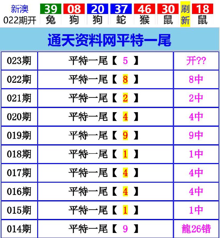 Image from post