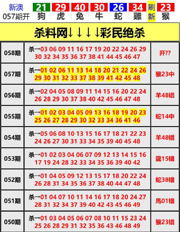 Image from post