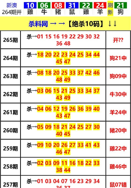 Image from post