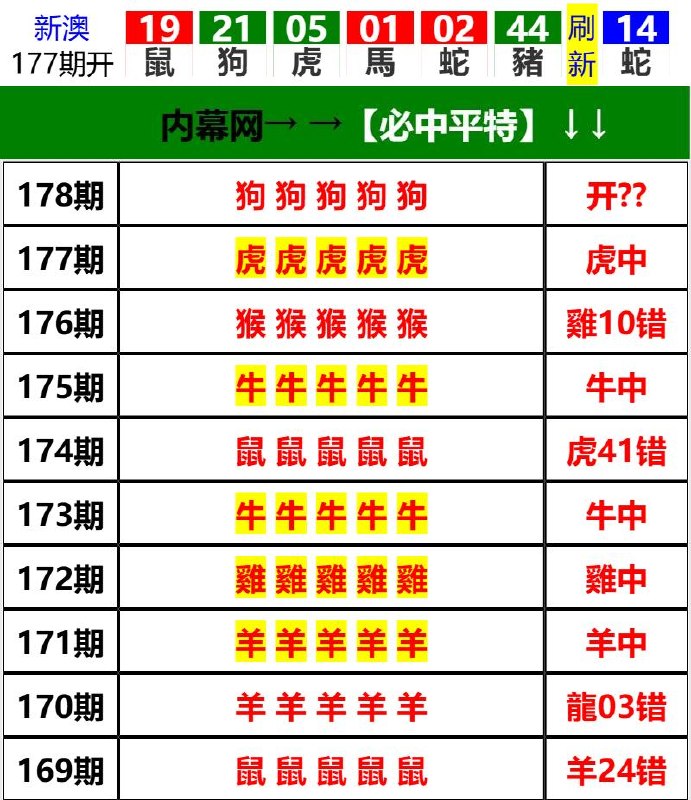 Image from post