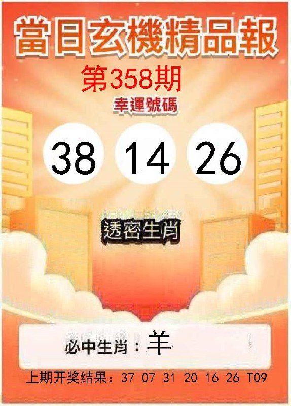 Image from post