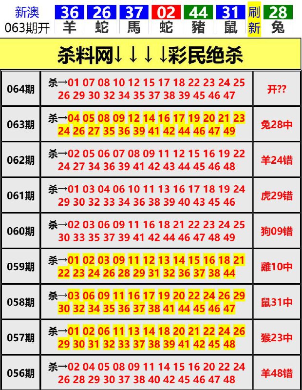 Image from post