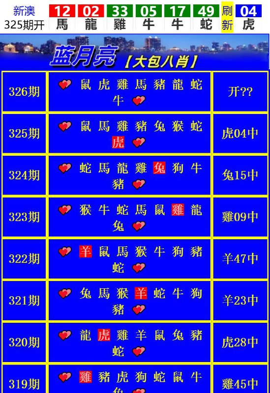 Image from post