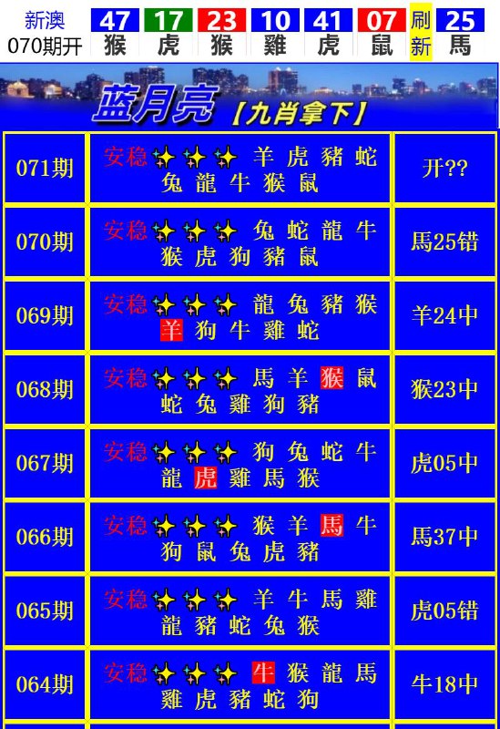 Image from post