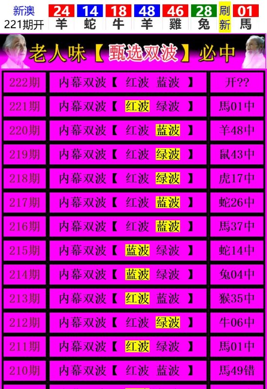 Image from post