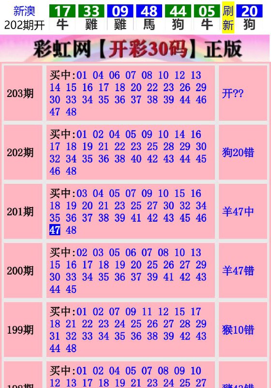 Image from post