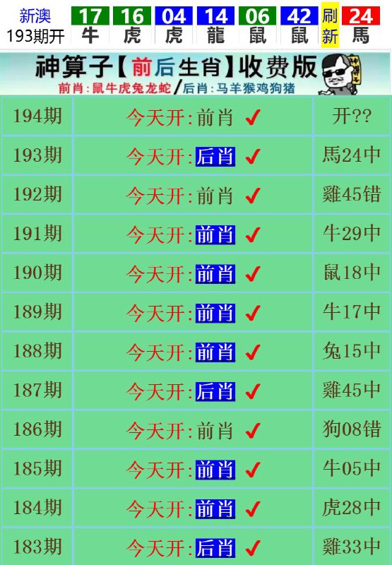 Image from post