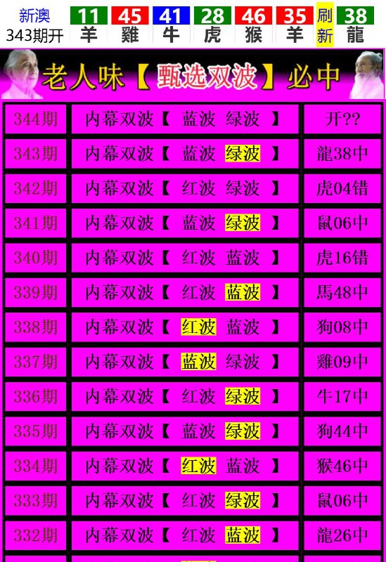 Image from post