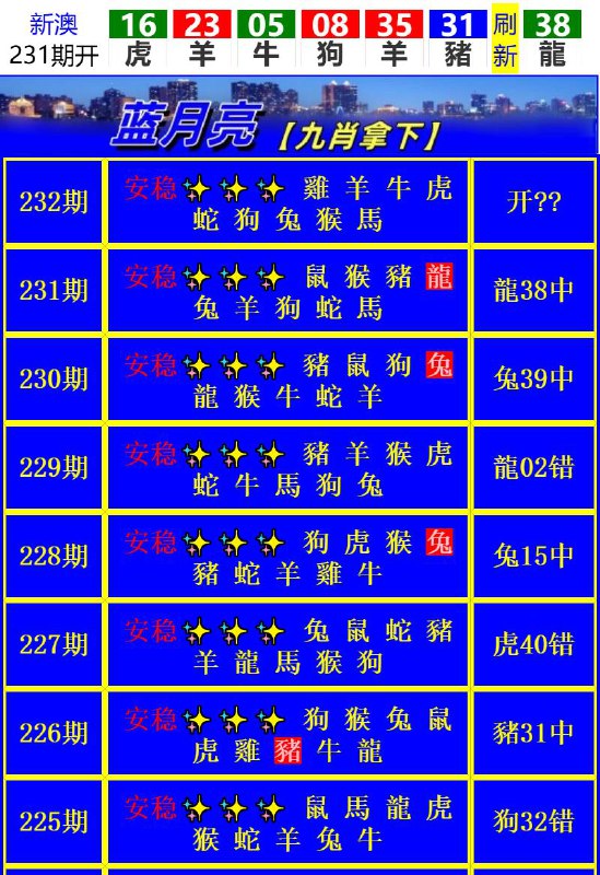 Image from post